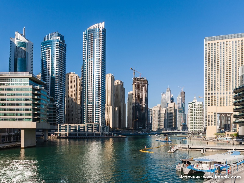 Куда лучше всего поехать в ОАЭ в 2021 году?