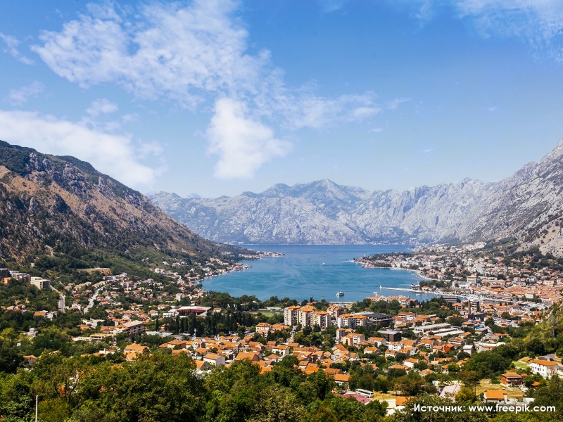 Где отдохнуть в Черногории в 2020 году?