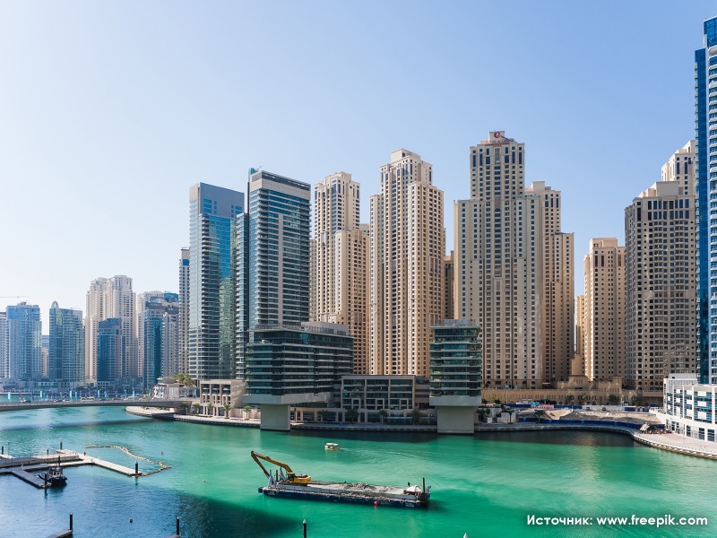 Куда лучше всего поехать в ОАЭ в 2020 году?